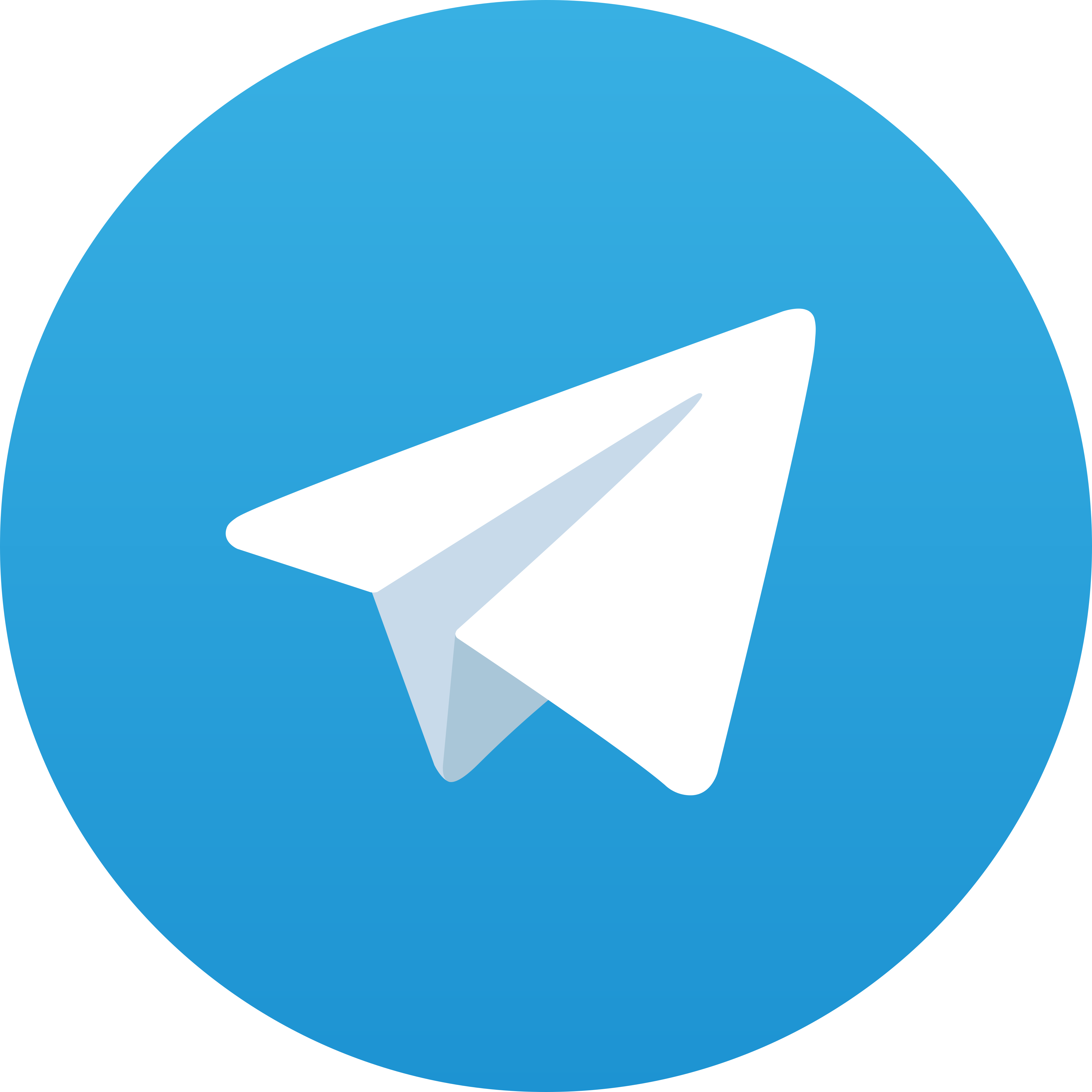 Telegram Slottoto777